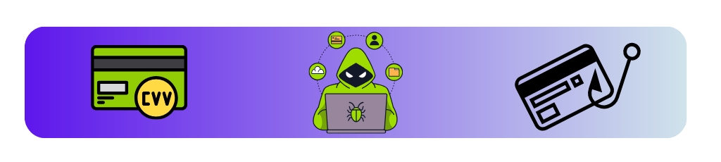 iconos de seguridad del cvv de las tarjetas bancarias en chile
